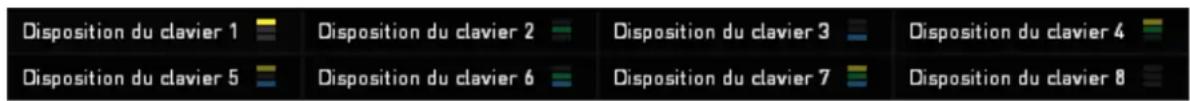 RAZER TARTARUS CHROMA - Dispositions du clavier - 1