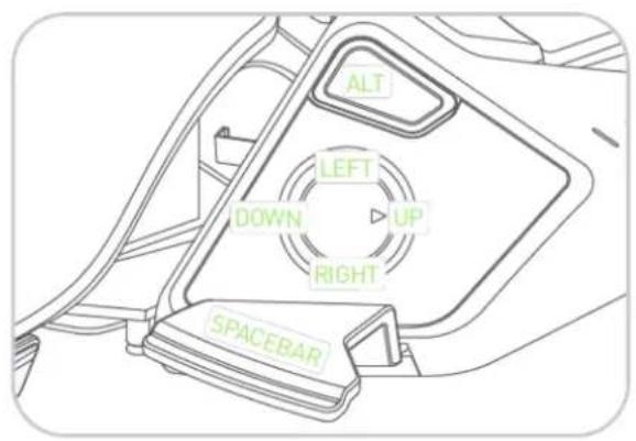 RAZER TARTARUS CHROMA - CARTOGRAPHIE PAVÉ DE JEU PAR DEFAULT - 2