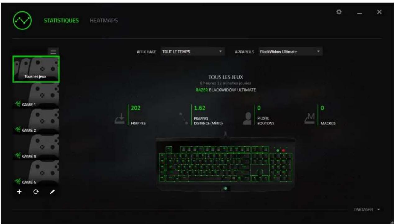 RAZER TARTARUS CHROMA - Onglet Statistiques - 1