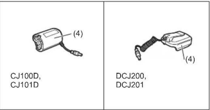 MAKITA CJ100DZ3XL - BEWAAR DEZE INSTRUCTIES. - 2