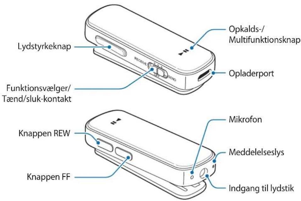 SAMSUNG EORG920A - Enhedens udseende - 1