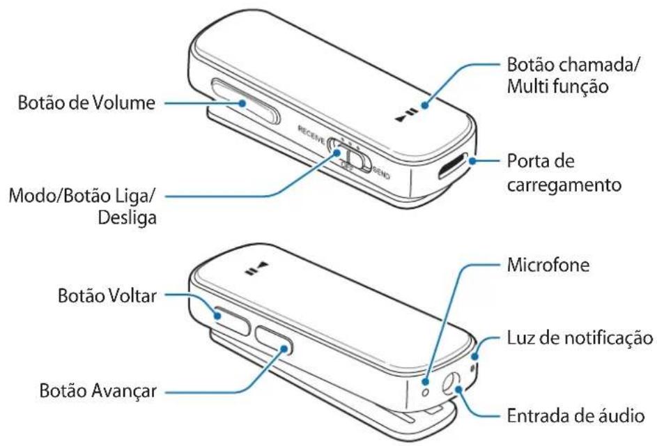 SAMSUNG EORG920A - Layout do dispositivo - 1
