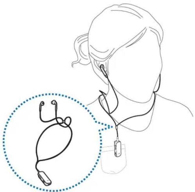 SAMSUNG EORG920A - Het apparaat en de oortelefoon dragen - 1