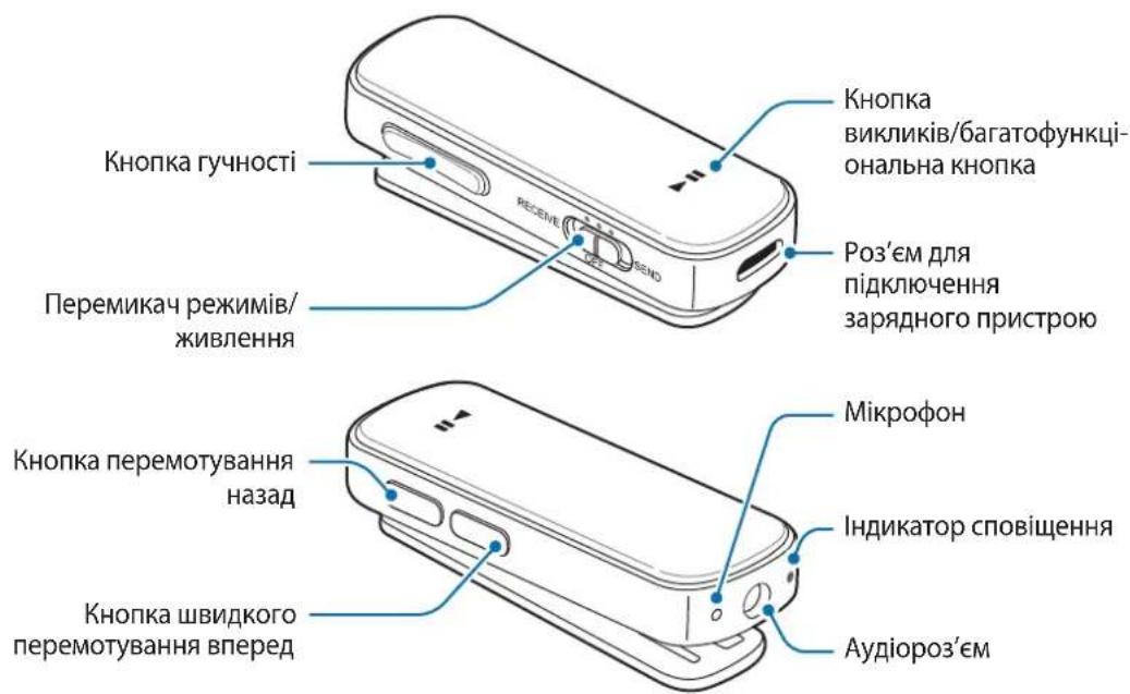 SAMSUNG EORG920A - Зовнішній вигляд пристрою - 1