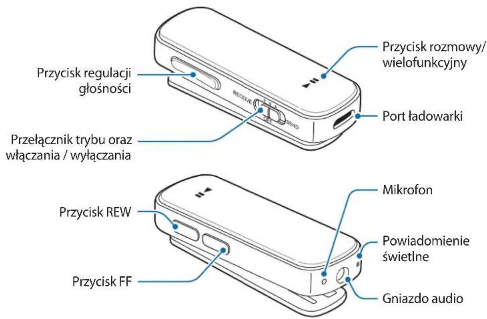 SAMSUNG EORG920A - Wygląd urządzenia - 1