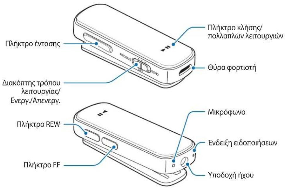 SAMSUNG EORG920A - Διάταξη συσκευής - 1