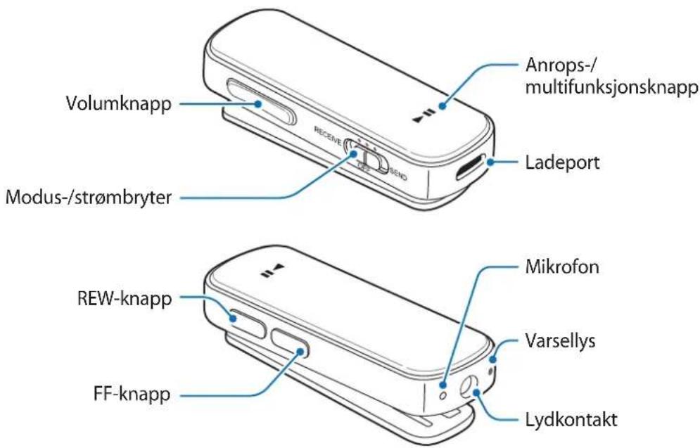 SAMSUNG EORG920A - Enhetsoppsett - 1