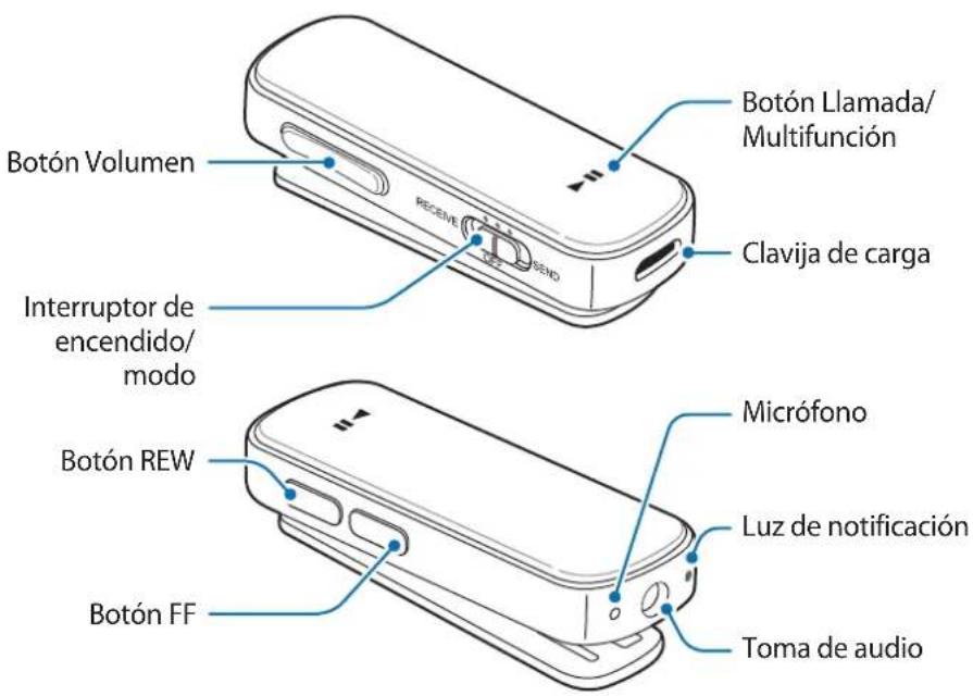 SAMSUNG EORG920A - Diseño del dispositivo - 1