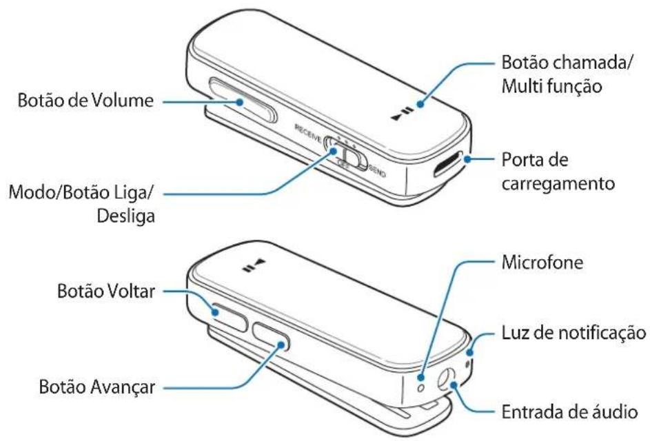 SAMSUNG EORG920B - Layout do dispositivo - 1