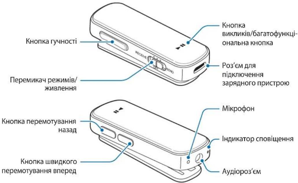 SAMSUNG EORG920B - Зовнішній вигляд пристрою - 1