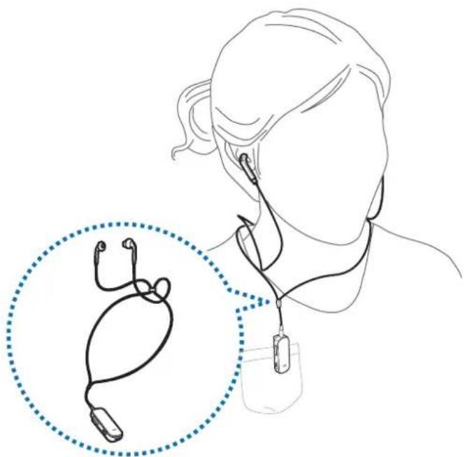 SAMSUNG EORG920B - Het apparaat en de oortelefoon dragen - 1