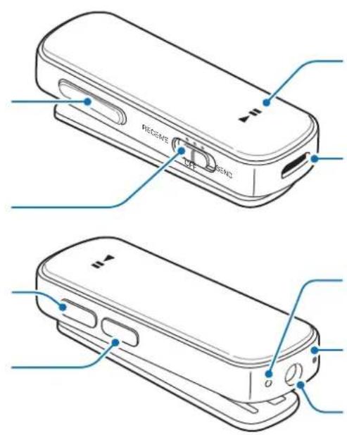 SAMSUNG EORG920B - Marcas comerciais registradas - 5