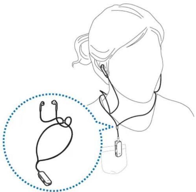 SAMSUNG EORG920B - Come indossare il dispositivo e gli auricolari - 1