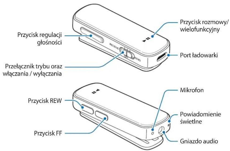 SAMSUNG EORG920B - Wygląd urządzenia - 1