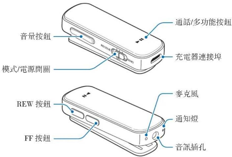 SAMSUNG EORG920B - 裝置部位圖 - 1