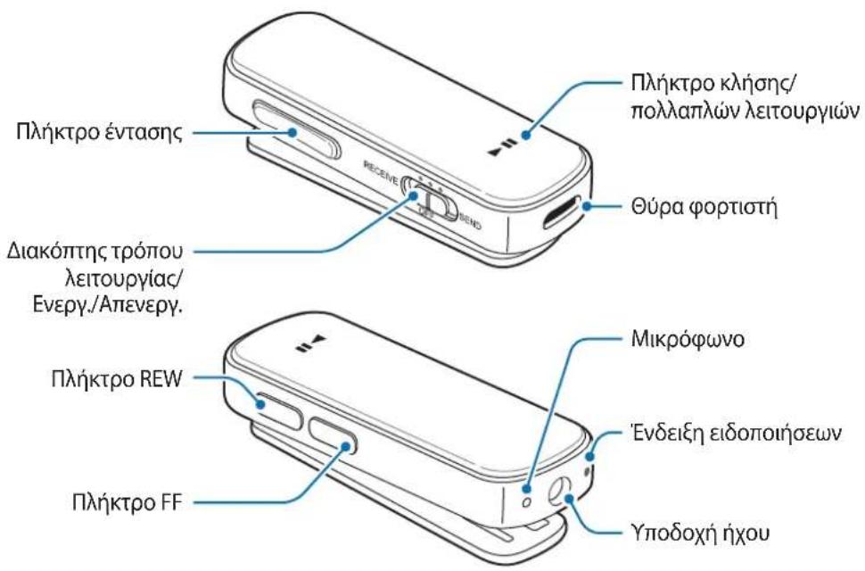 SAMSUNG EORG920B - Διάταξη συσκευής - 1
