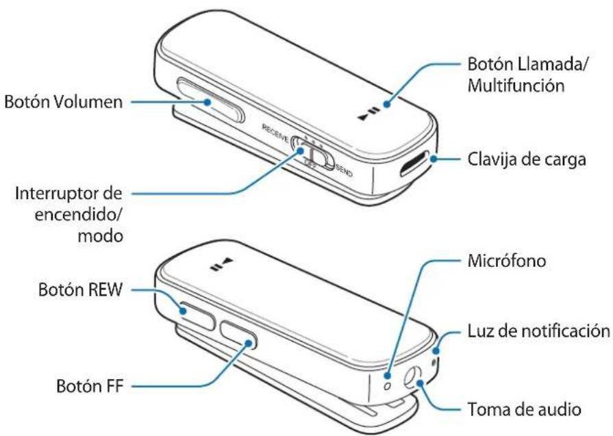 SAMSUNG EORG920B - Diseño del dispositivo - 1
