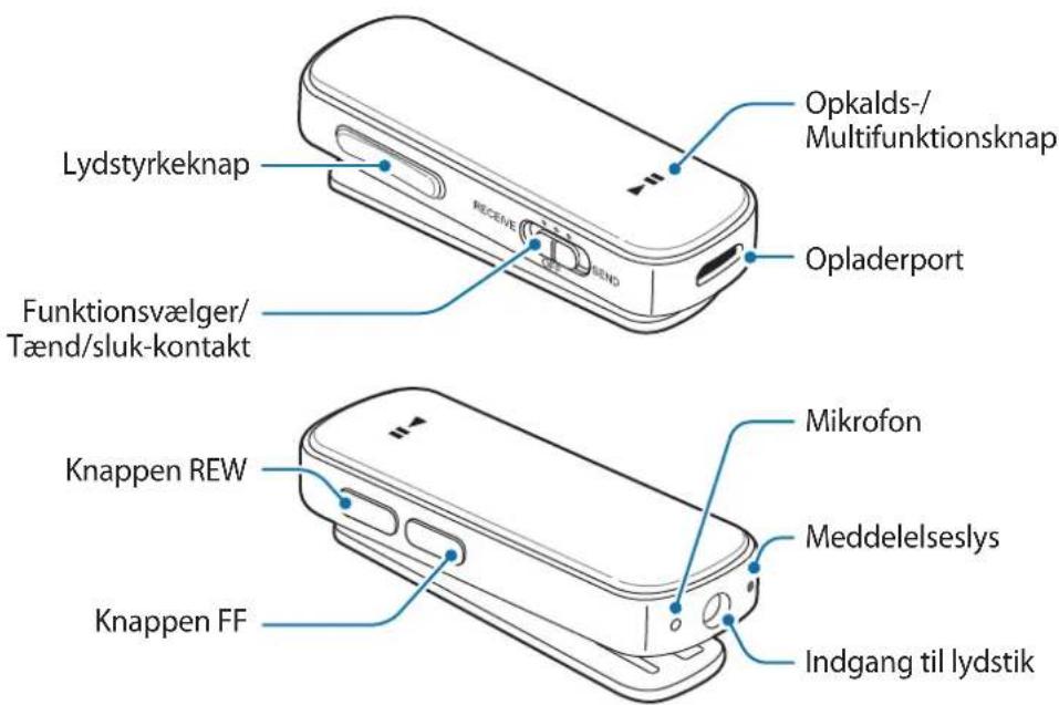 SAMSUNG EORG920B - Enhedens udseende - 1