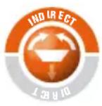 Outdoorchef 18.211.86 - UTILIZZO DELL'IMBUTO EASY FLIP - 1
