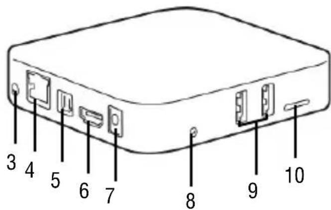 Trevi IP 365 - FRONT AND REAR PANEL - 2