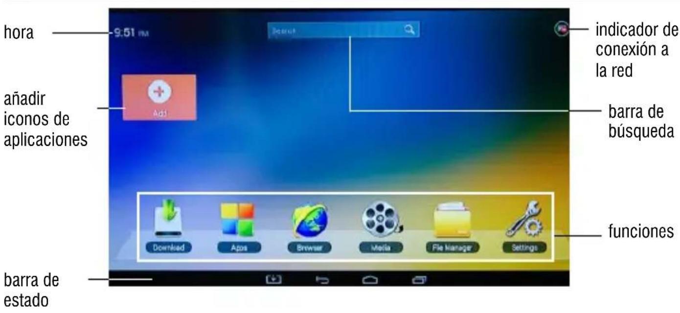 Trevi IP 365 - como eliminar iconos de la pantalla principal: - 1