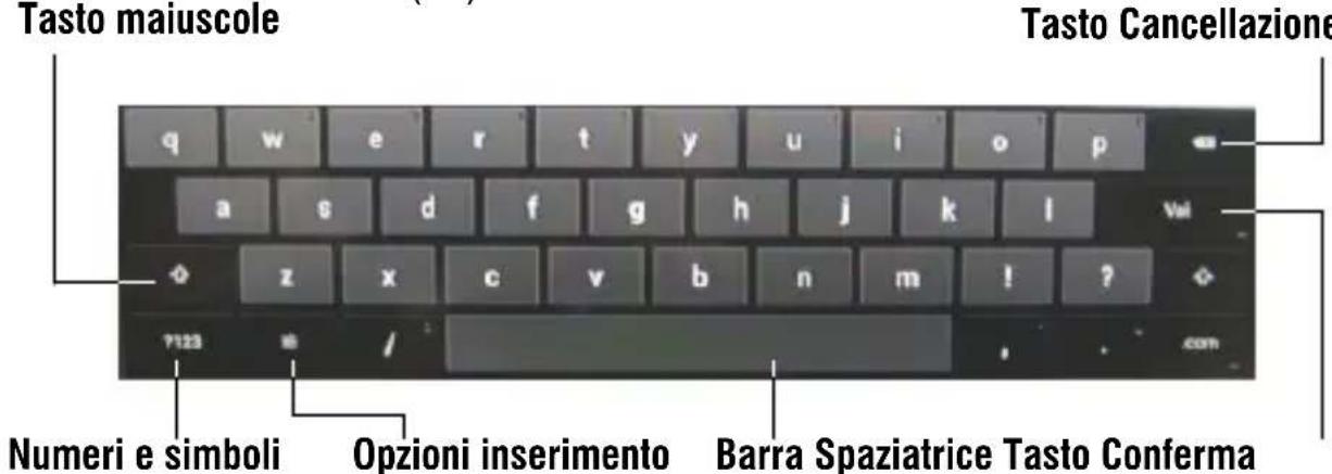 Trevi IP 365 - UTILIZZO DELLA TASTIERA VIRTUALE - 1