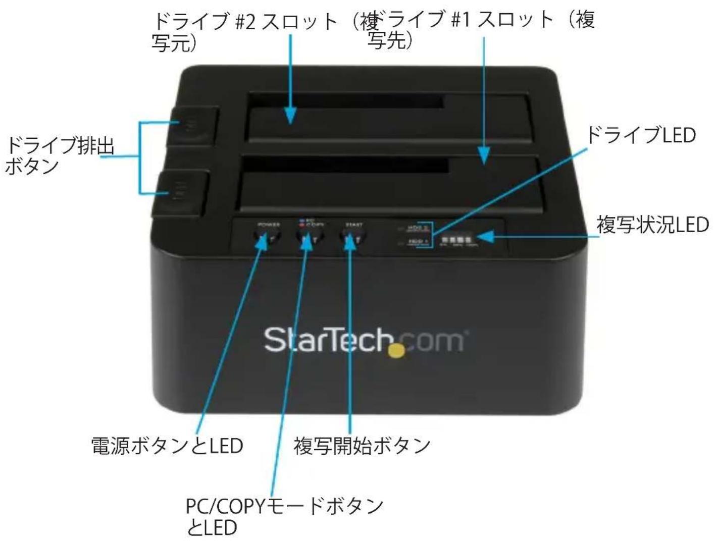 StarTech.com SDOCK2U313R - フロINTBIJE - 1