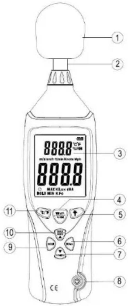 VELLEMAN DEM900 - 2