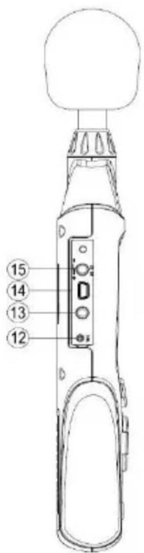 VELLEMAN DEM900 - 3