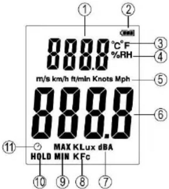 VELLEMAN DEM900 - 5