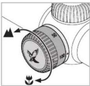 SWAROVSKI OPTIK Z3 39x36 - Bedienung des Parallaxeturms (modellabhängig) - 1