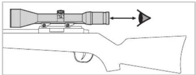 SWAROVSKI OPTIK Z3 39x36 - WAARSCHUWING! - 2
