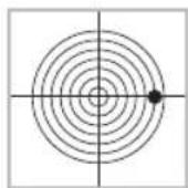 SWAROVSKI OPTIK Z3 39x36 - Die Korrektur beim Rechtsschuss - 1