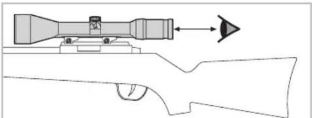 SWAROVSKI OPTIK Z3 39x36 - WARNING! - 2