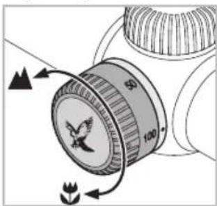 SWAROVSKI OPTIK Z3 39x36 - Operation of the Parallax Turret (depending on model) - 1