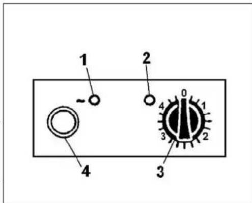 BARTSCHER A120186 - Description des commandes - 1