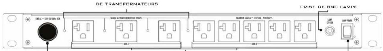 Furman PLPRO DMC - PL-PRO DMC ARRIÈRE PANNEAU - 1
