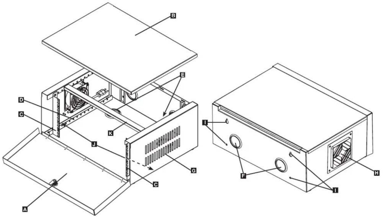 Tripp Lite SRDVRLB - Feature Identification - 1