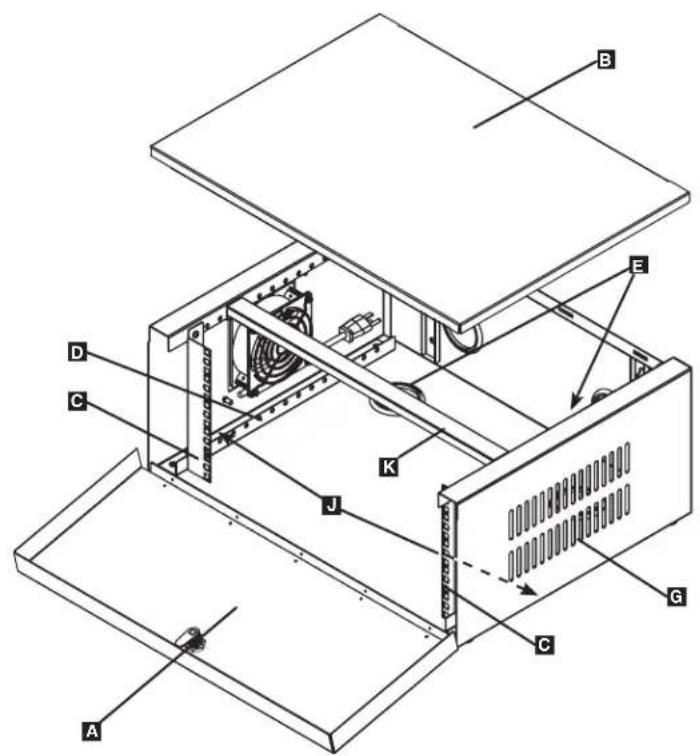 Tripp Lite SRDVRLB - Identificación de las características - 1