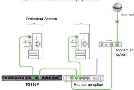 NETGEAR FS116P - 1