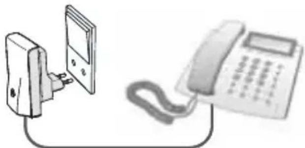 RTX Wireless Phone Jack - INSTALLAZIONE DELL'UNITÀ DI ESTENSIONE - 1