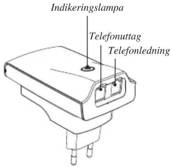 RTX Wireless Phone Jack - FÖRPACKINGENS INNEHÄLL: - 1