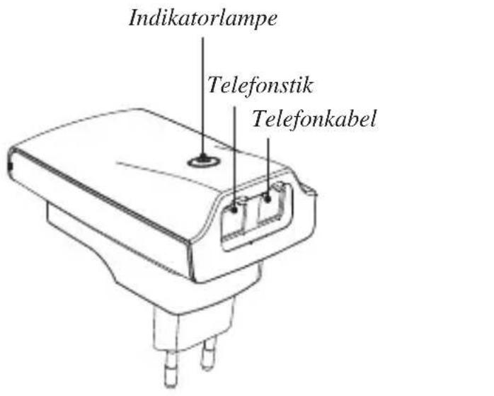 RTX Wireless Phone Jack - KASSENS INDHOLD: - 1