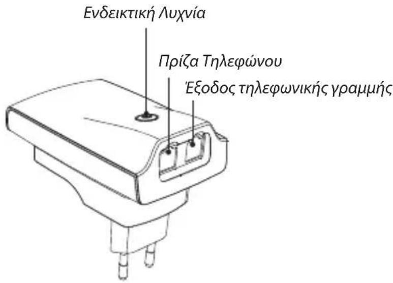 RTX Wireless Phone Jack - περιεχόμενα: - 1