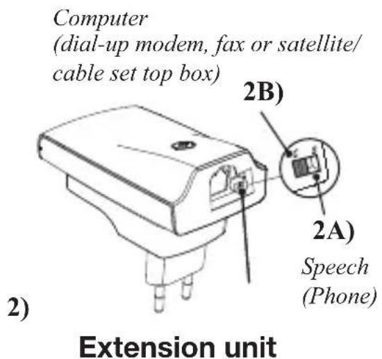 RTX Wireless Phone Jack - EXTENSION UNIT INSTALLATION - 2