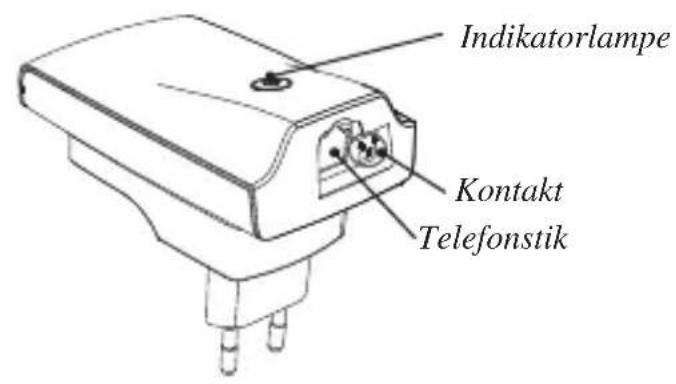 RTX Wireless Phone Jack - KASSENS INDHOLD: - 2