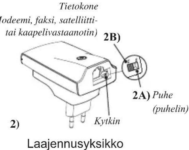 RTX Wireless Phone Jack - LAAJENNUSYKSIKÖN ASENNUs - 2
