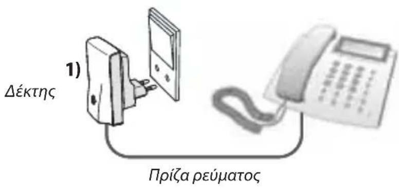 RTX Wireless Phone Jack - Eykaataoan - 1
