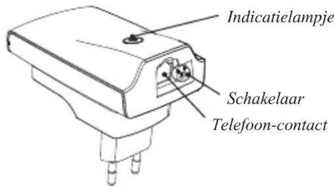 RTX Wireless Phone Jack - VERPAKKINGsinHoud: - 2