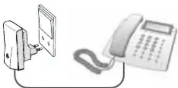 RTX Wireless Phone Jack - EXTENSION UNIT INSTALLATION - 1
